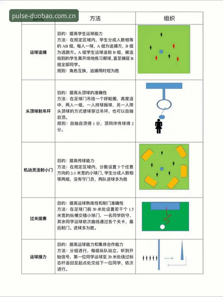 多宝体育对决分析功能详解 多宝体育官网对决分析功能实用指南:新手也能快速掌握的赛事洞察技巧